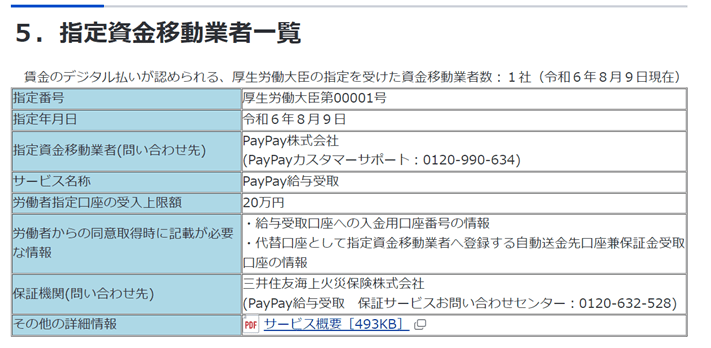 厚労省に指定された資金移動業者